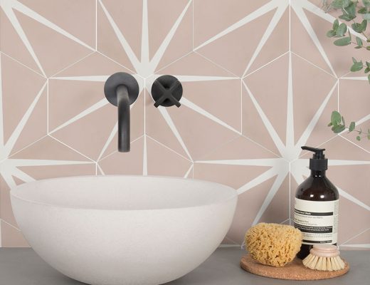 setting a bathroom budget